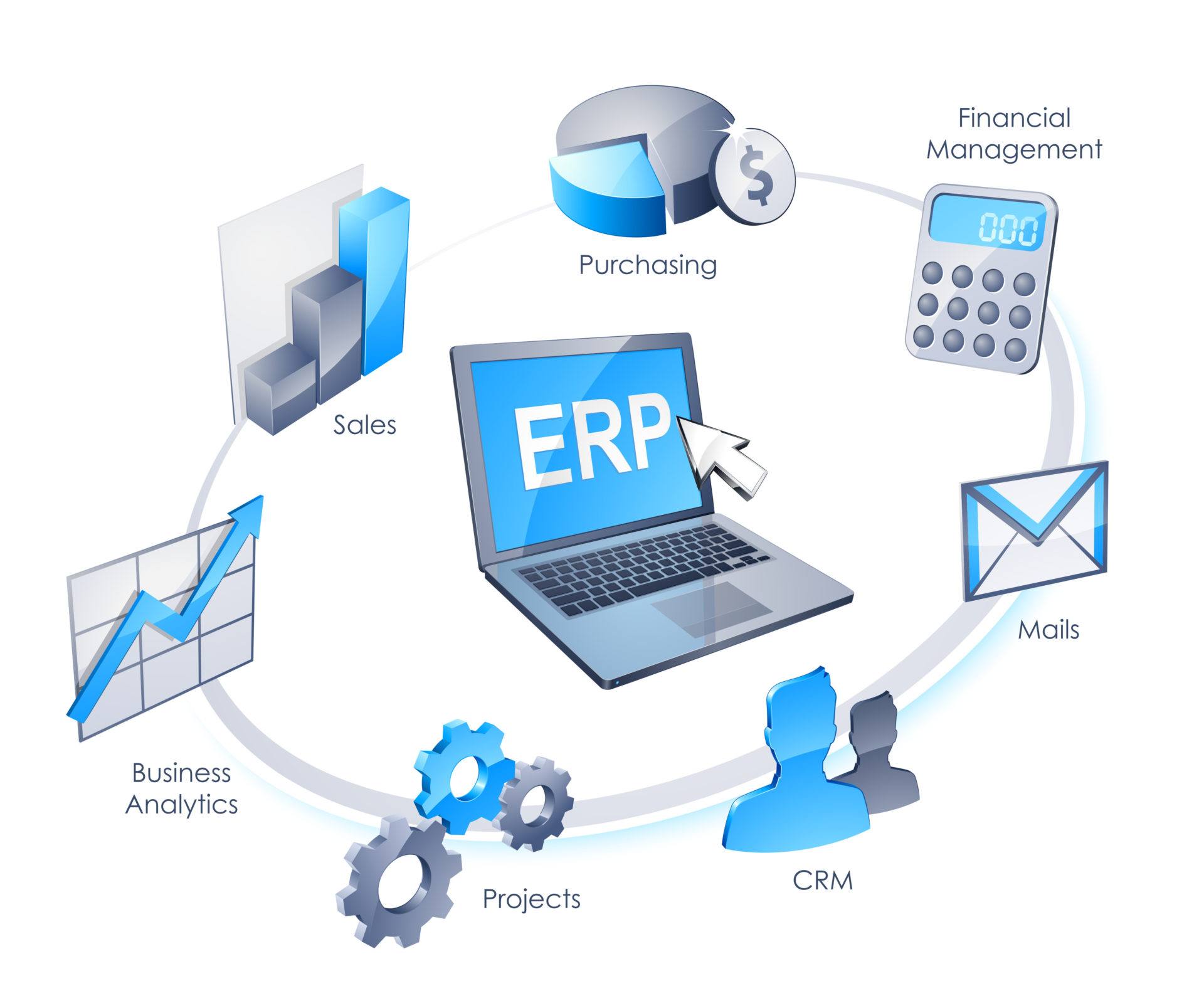 Pourquoi utiliser un logiciel ERP ?