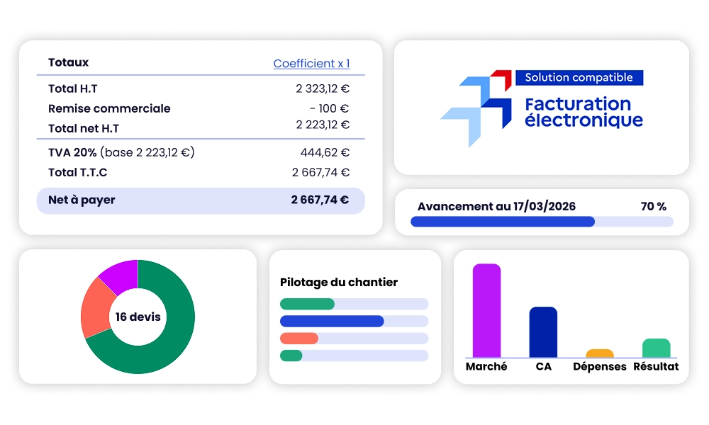 Logiciel de compta ProGBat